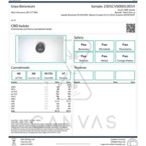 2101CVS0005.0014-Uaya-Botanicals-CBD-Isolate-3-pdf-2-1