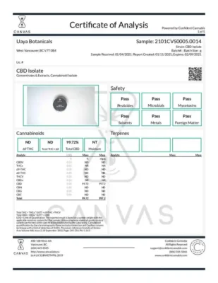 2101CVS0005.0014-Uaya-Botanicals-CBD-Isolate-3-pdf-2-1